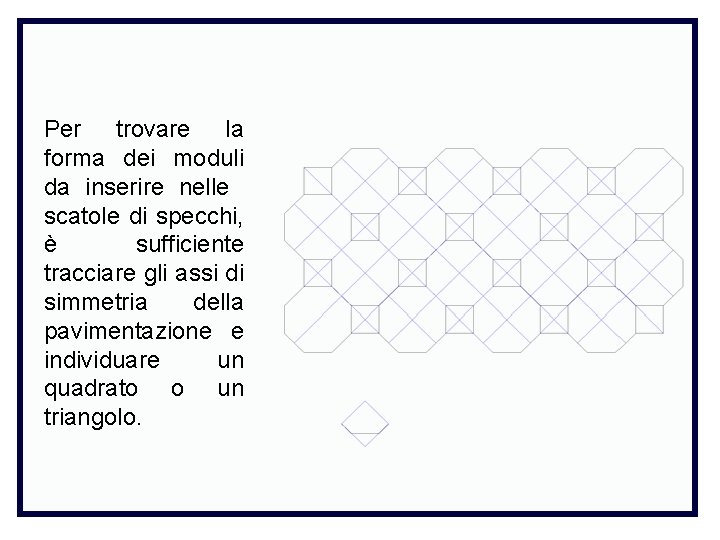 Per trovare la forma dei moduli da inserire nelle scatole di specchi, è sufficiente