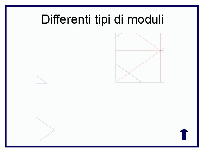 Differenti tipi di moduli 