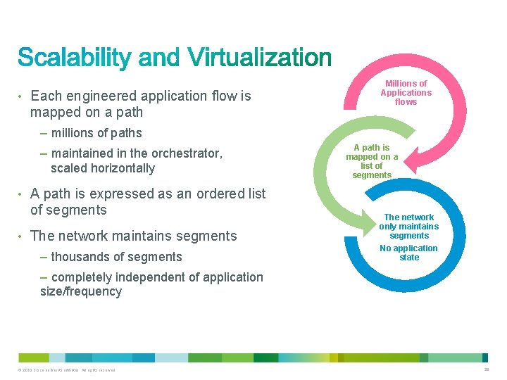  • Each engineered application flow is mapped on a path Millions of Applications