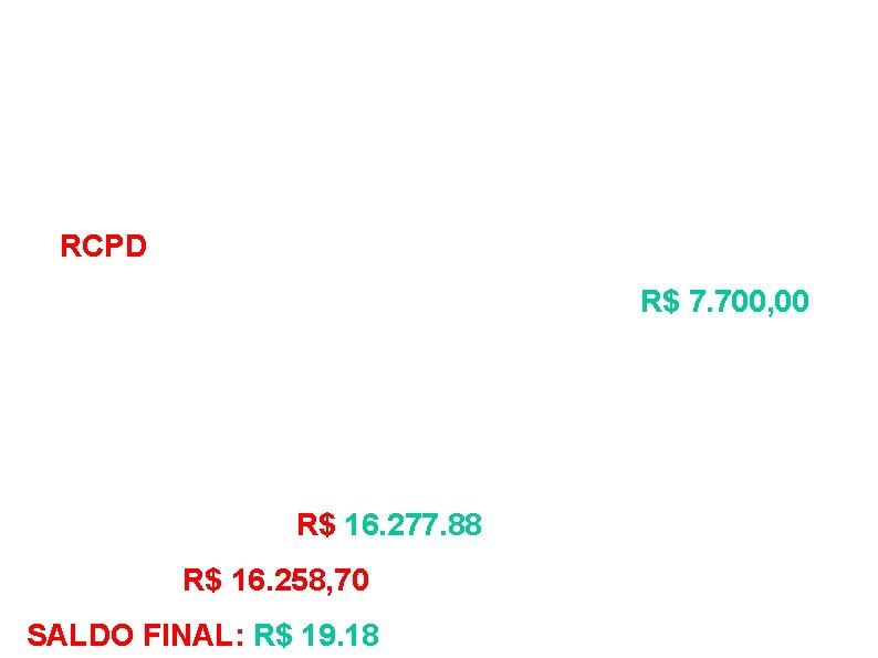 PRESTAÇÃO DE CONTAS ATENDIMENTO (ESPECIALIZADO AMBULATORIAL) ü FINANCIAMENTO ESTADUAL 2016: ü RCPD: - Resolução