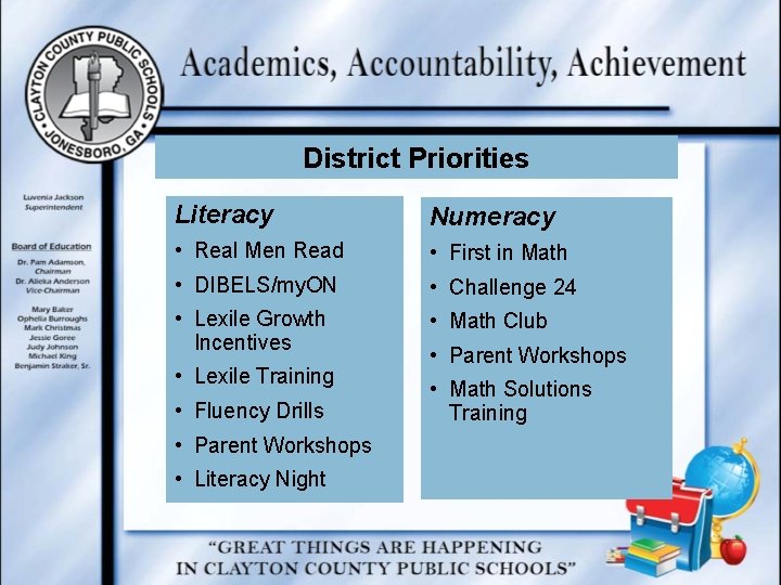 District Priorities Literacy Numeracy • Real Men Read • First in Math • DIBELS/my.