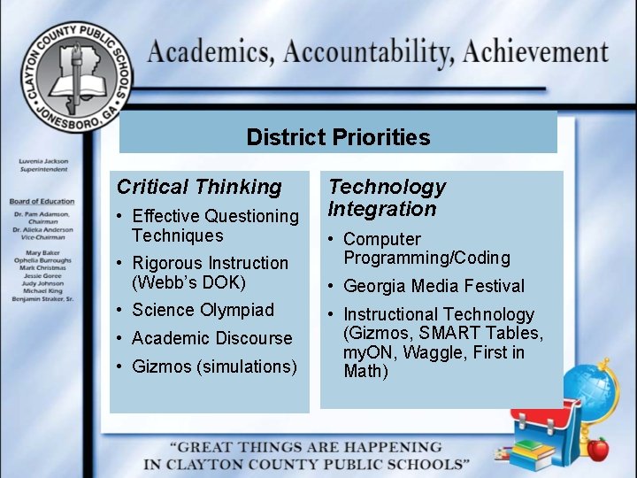 District Priorities Critical Thinking • Effective Questioning Techniques • Rigorous Instruction (Webb’s DOK) •