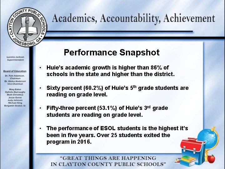 Performance Snapshot • Huie’s academic growth is higher than 86% of schools in the