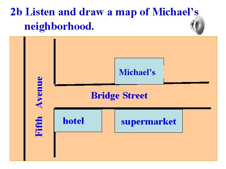 Fifth Avenue 2 b Listen and draw a map of Michael’s neighborhood. Michael’s Bridge