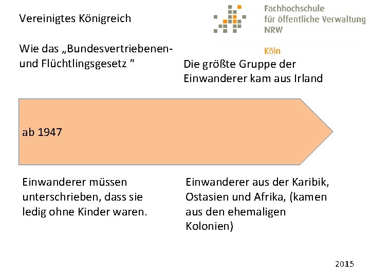 Vereinigtes Königreich Wie das „Bundesvertriebenenund Flüchtlingsgesetz “ Die größte Gruppe der Einwanderer kam aus