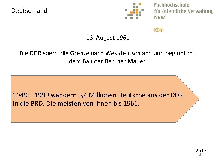 Deutschland 13. August 1961 Die DDR sperrt die Grenze nach Westdeutschland und beginnt mit