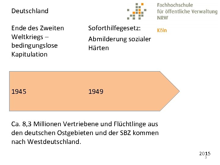 Deutschland Ende des Zweiten Weltkriegs – bedingungslose Kapitulation Soforthilfegesetz: 1945 1949 Abmilderung sozialer Härten