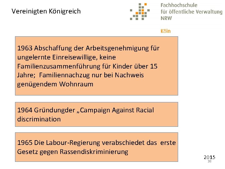 Vereinigten Königreich 1963 Abschaffung der Arbeitsgenehmigung für ungelernte Einreisewillige, keine Familienzusammenführung für Kinder über