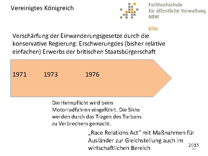 Vereinigtes Königreich Verschärfung der Einwanderungsgesetze durch die konservative Regierung: Erschwerungdes (bisher relative einfachen) Erwerbs