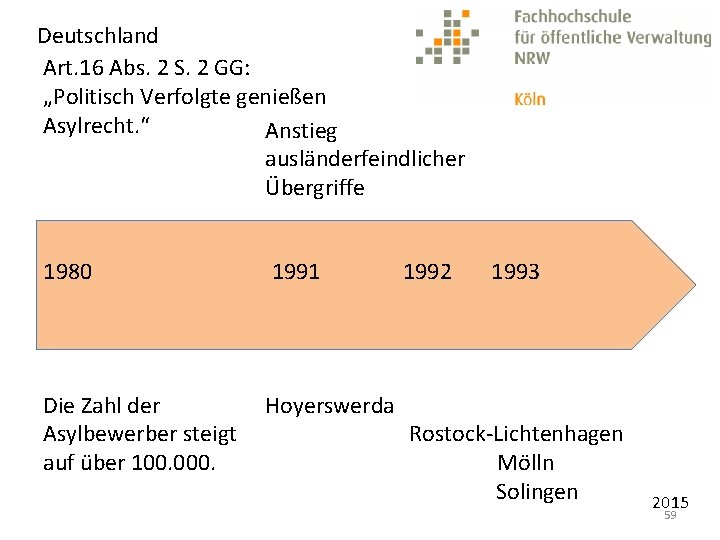 Deutschland Art. 16 Abs. 2 S. 2 GG: „Politisch Verfolgte genießen Asylrecht. “ Anstieg