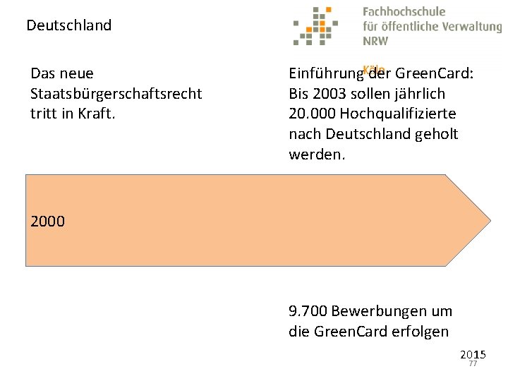 Deutschland Das neue Staatsbürgerschaftsrecht tritt in Kraft. Einführung der Green. Card: Bis 2003 sollen