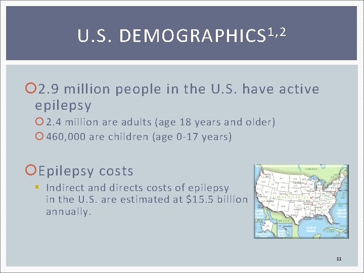 U. S. DEMOGRAPHICS 1, 2 2. 9 million people in the U. S. have