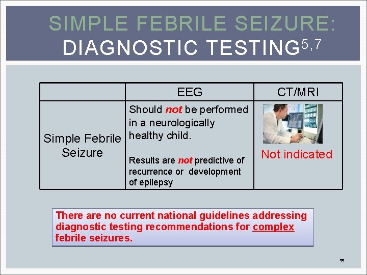 SIMPLE FEBRILE SEIZURE: DIAGNOSTIC TESTING 5, 7 EEG CT/MRI Should not be performed in