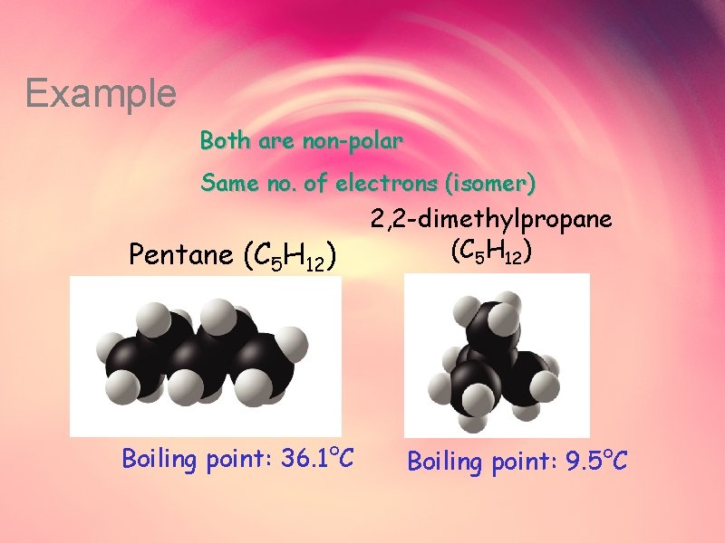 Example Both are non-polar Same no. of electrons (isomer) Pentane (C 5 H 12)