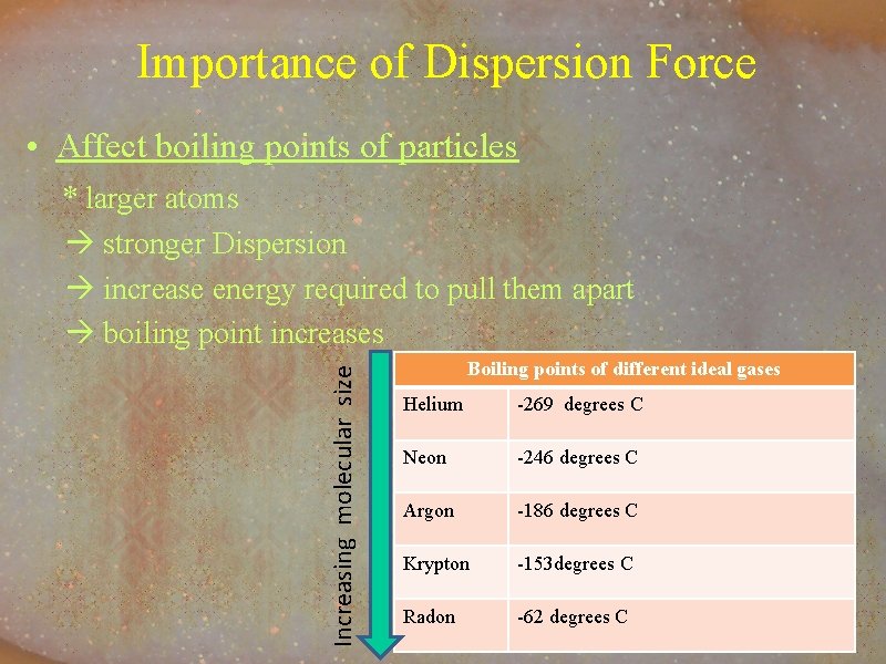 Importance of Dispersion Force • Affect boiling points of particles * larger atoms Increasing