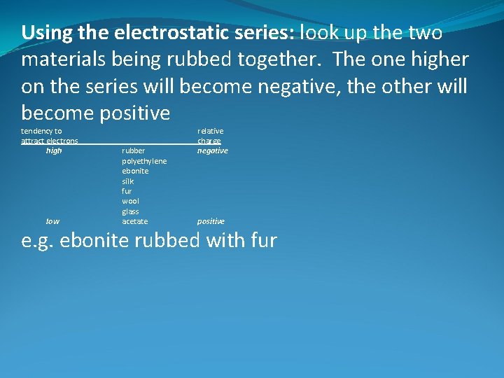 Using the electrostatic series: look up the two materials being rubbed together. The one