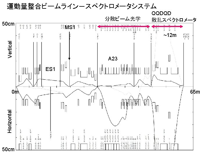 Y T Tbv 大きな新しい壁紙無料thd