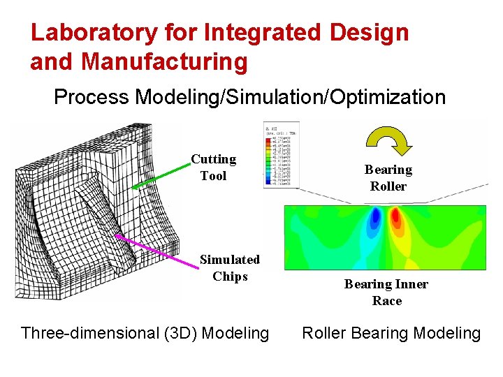 Machine Process and Product Design MPPD Center l