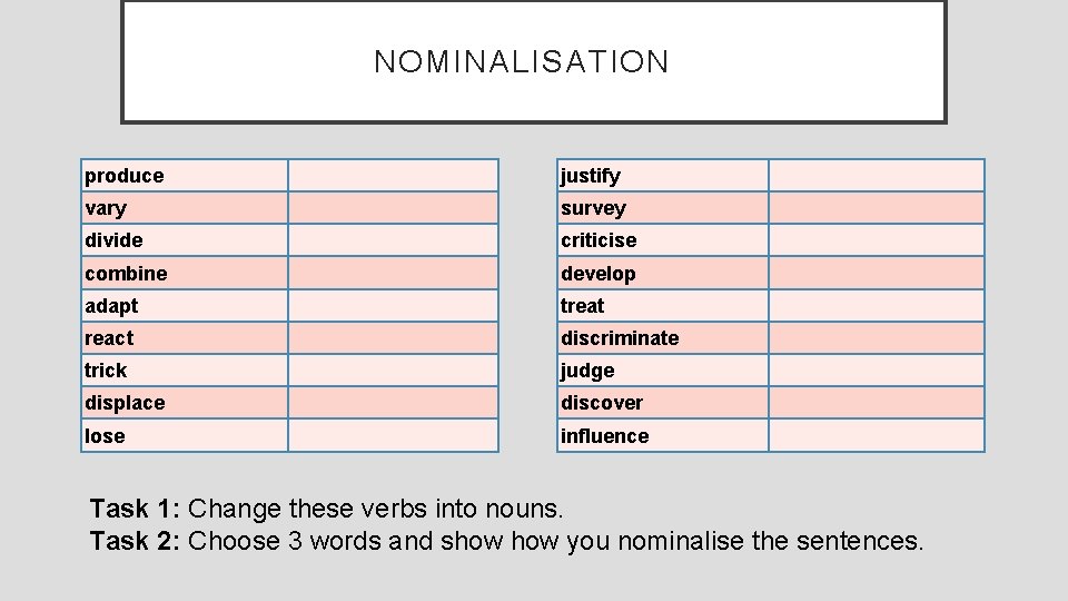 NOMINALISATION produce justify vary survey divide criticise combine develop adapt treat react discriminate trick