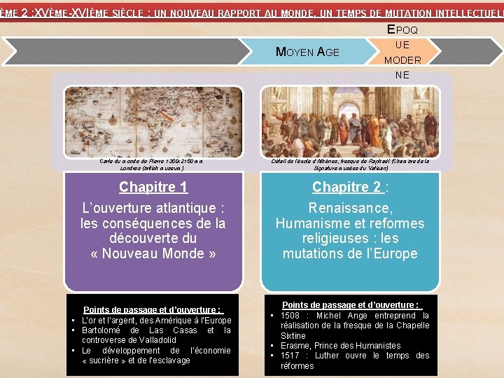 ÈME 2 : XVÈME-XVIÈME SIÈCLE : UN NOUVEAU RAPPORT AU MONDE, UN TEMPS DE
