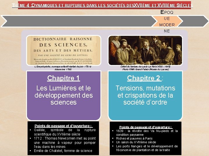 THÈME 4 : DYNAMIQUES ET RUPTURES DANS LES SOCIÉTÉS DESXVIIÈME ET XVIIIÈME SIÈCLES EPOQ