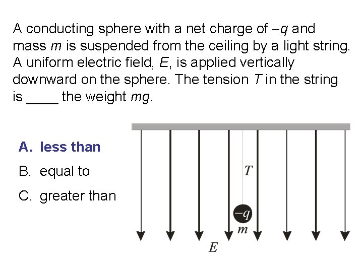 A conducting sphere with a net charge of q and mass m is suspended