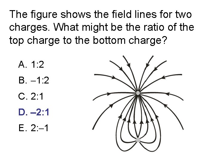 The figure shows the field lines for two charges. What might be the ratio