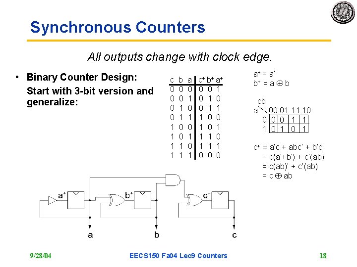 Synchronous Counters All outputs change with clock edge. • Binary Counter Design: Start with Synchronous Counters All outputs change with clock edge. • Binary Counter Design: Start with