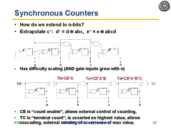 Synchronous Counters • How do we extend to n-bits? • Extrapolate c+: d+ = Synchronous Counters • How do we extend to n-bits? • Extrapolate c+: d+ =