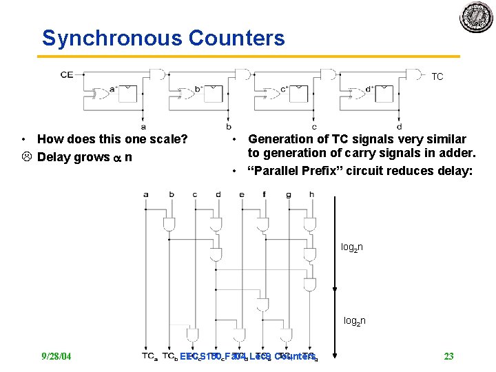 Synchronous Counters TC • How does this one scale? L Delay grows n • Synchronous Counters TC • How does this one scale? L Delay grows n •
