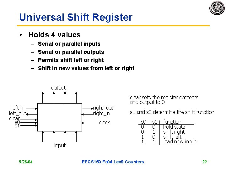 Universal Shift Register • Holds 4 values – – Serial or parallel inputs Serial Universal Shift Register • Holds 4 values – – Serial or parallel inputs Serial