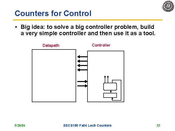 Counters for Control • Big idea: to solve a big controller problem, build a Counters for Control • Big idea: to solve a big controller problem, build a