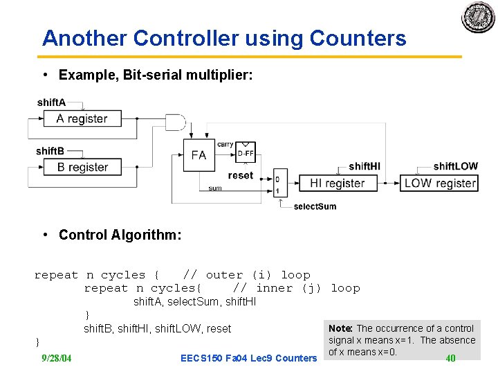 Another Controller using Counters • Example, Bit-serial multiplier: • Control Algorithm: repeat n cycles Another Controller using Counters • Example, Bit-serial multiplier: • Control Algorithm: repeat n cycles