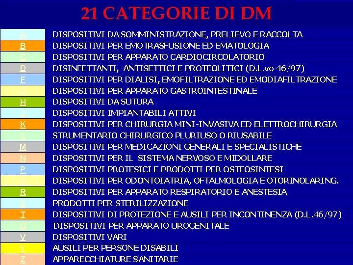 21 CATEGORIE DI DM A B C D F G H J K L