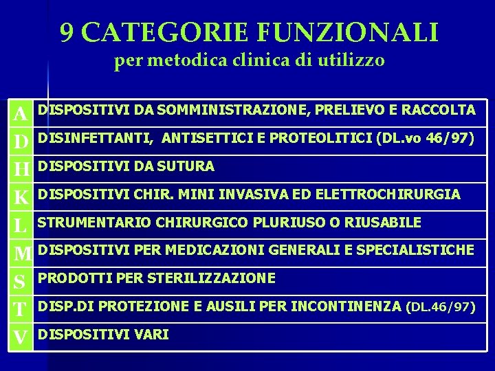 9 CATEGORIE FUNZIONALI per metodica clinica di utilizzo A DISPOSITIVI DA SOMMINISTRAZIONE, PRELIEVO E