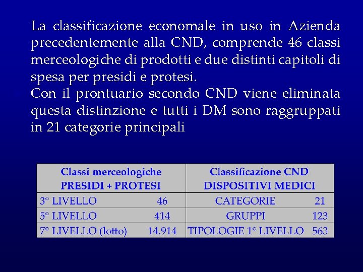 Ø La classificazione economale in uso in Azienda precedentemente alla CND, comprende 46 classi