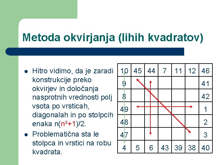 Metoda okvirjanja (lihih kvadratov) l l Hitro vidimo, da je zaradi konstrukcije preko okvirjev