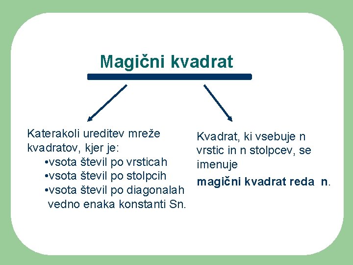 Magični kvadrat Katerakoli ureditev mreže kvadratov, kjer je: • vsota števil po vrsticah •