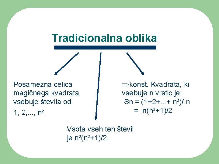 Tradicionalna oblika Posamezna celica magičnega kvadrata vsebuje števila od 1, 2, . . .