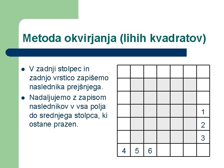 Metoda okvirjanja (lihih kvadratov) l l V zadnji stolpec in zadnjo vrstico zapišemo naslednika