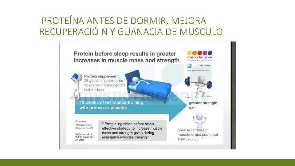 PROTEÍNA ANTES DE DORMIR, MEJORA RECUPERACIÓ N Y GUANACIA DE MUSCULO 
