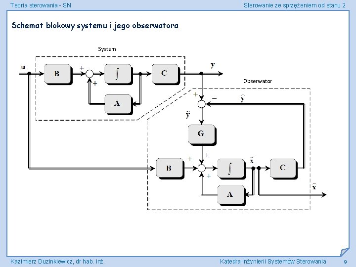 Teoria sterowania - SN Sterowanie ze sprzężeniem od stanu 2 Schemat blokowy systemu i