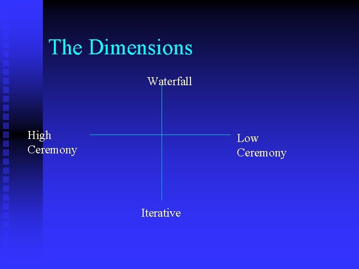 The Dimensions Waterfall High Ceremony Low Ceremony Iterative 