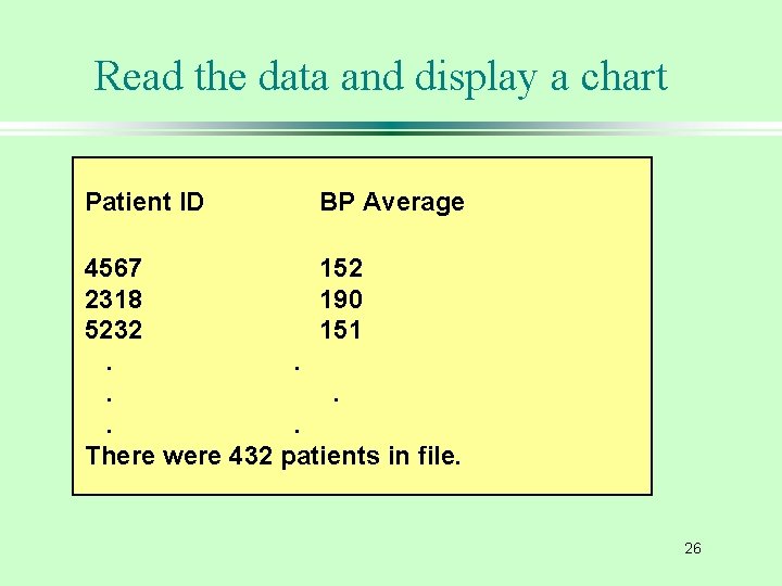 Read the data and display a chart Patient ID BP Average 4567 152 2318