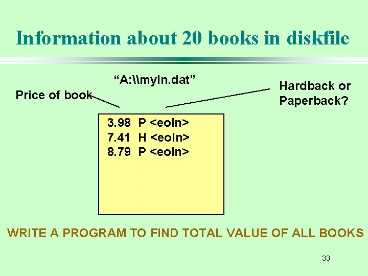 Information about 20 books in diskfile “A: \my. In. dat” Price of book Hardback