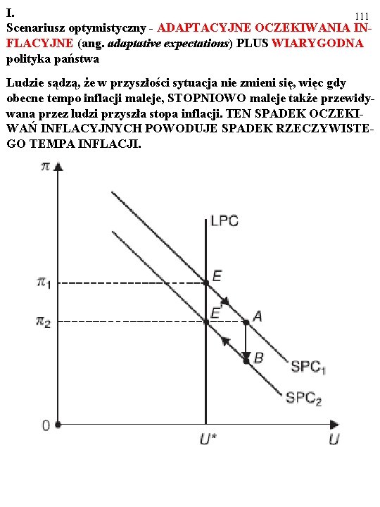 I. 111 Scenariusz optymistyczny - ADAPTACYJNE OCZEKIWANIA INFLACYJNE (ang. adaptative expectations) PLUS WIARYGODNA polityka