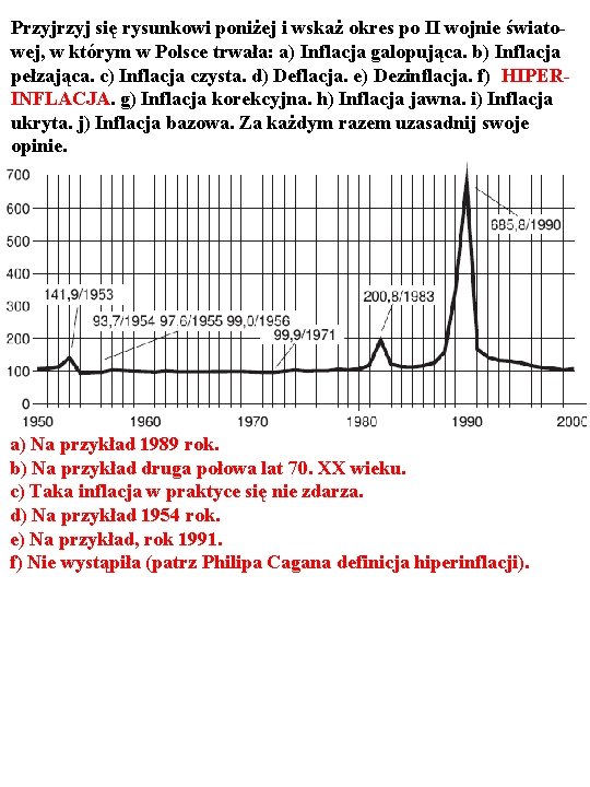 Przyj się rysunkowi poniżej i wskaż okres po II wojnie światowej, w którym w