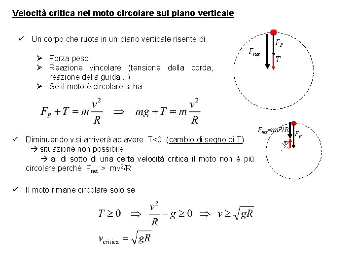 Velocità critica nel moto circolare sul piano verticale ü Un corpo che ruota in