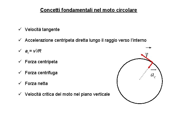 Concetti fondamentali nel moto circolare ü Velocità tangente ü Accelerazione centripeta diretta lungo il