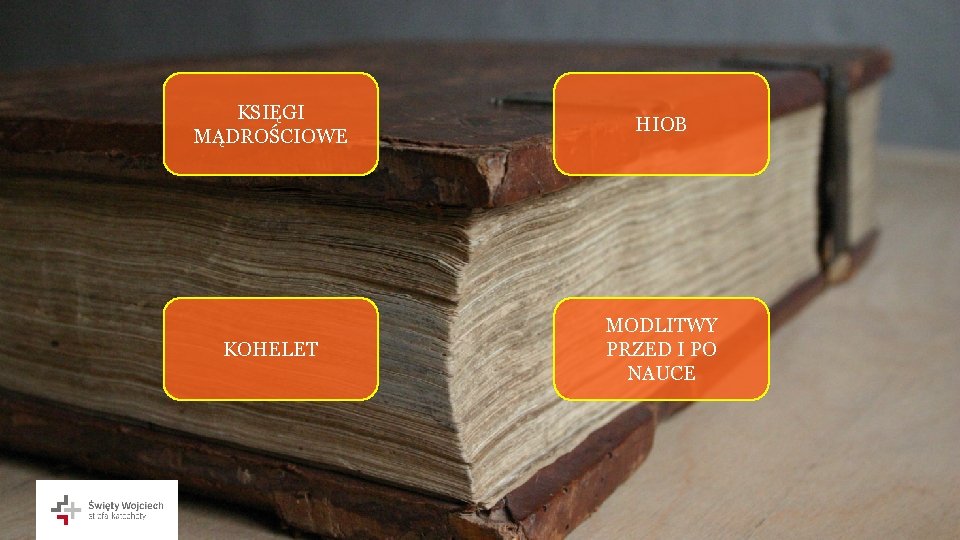 KSIĘGI MĄDROŚCIOWE HIOB KOHELET MODLITWY PRZED I PO NAUCE KSIĘGI MĄDROŚCIOWE HIOB KOHELET MODLITWY PRZED I PO NAUCE